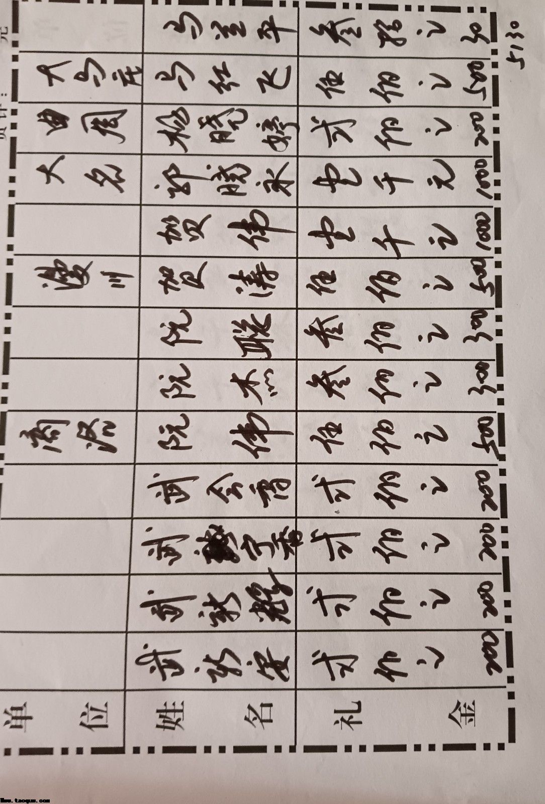马家白事礼单