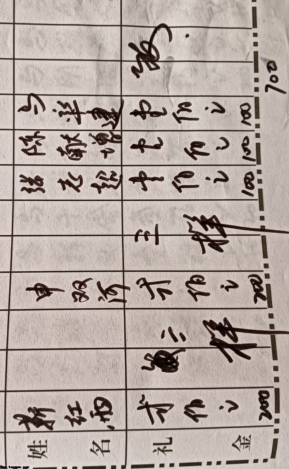 马家白事礼单