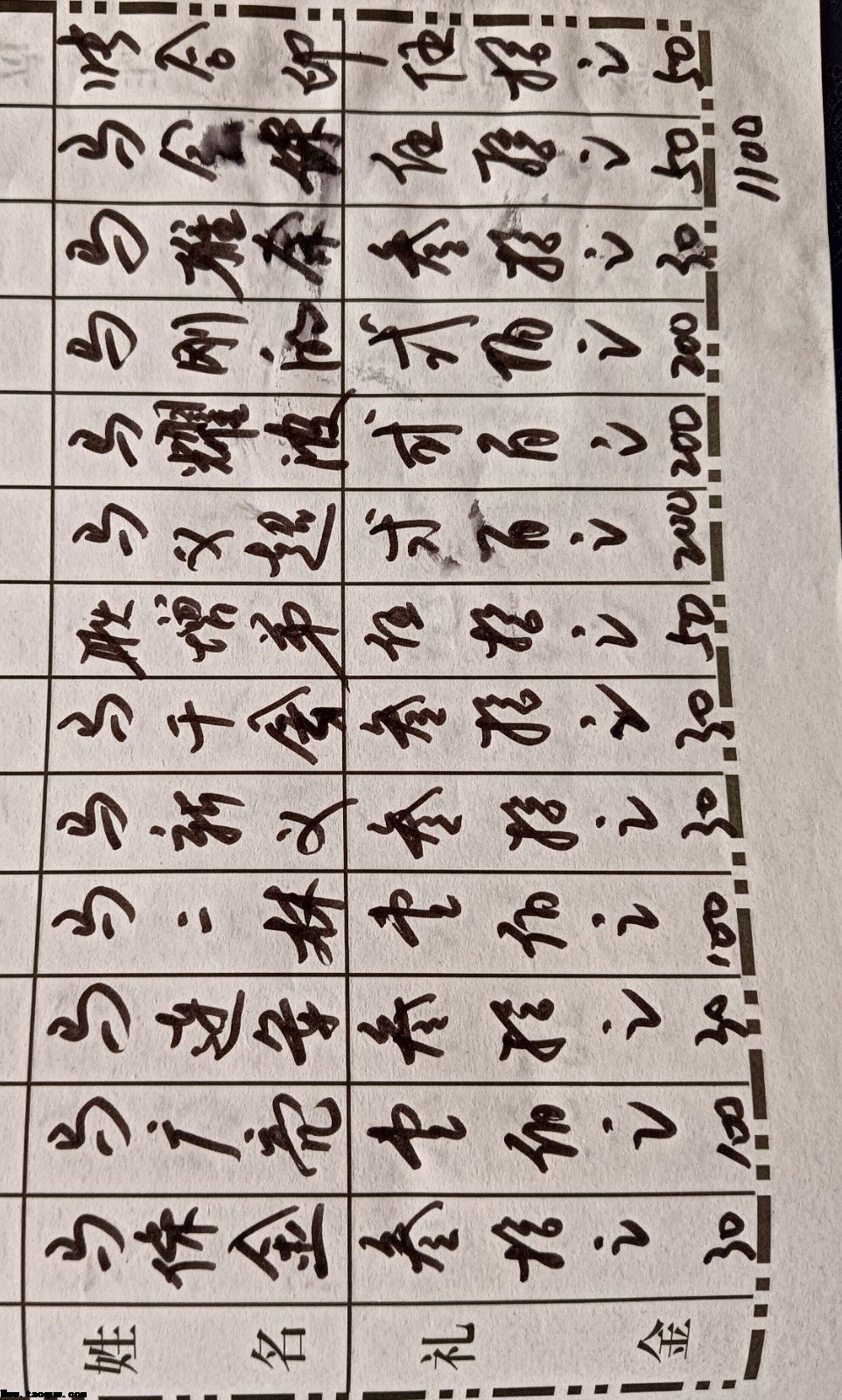 马家白事礼单