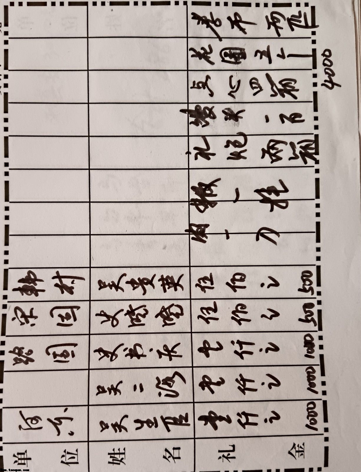 马家白事礼单
