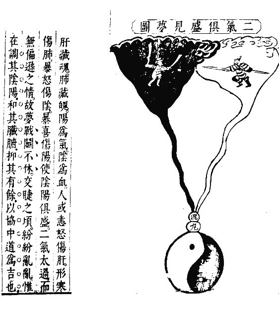 道教斩三尸